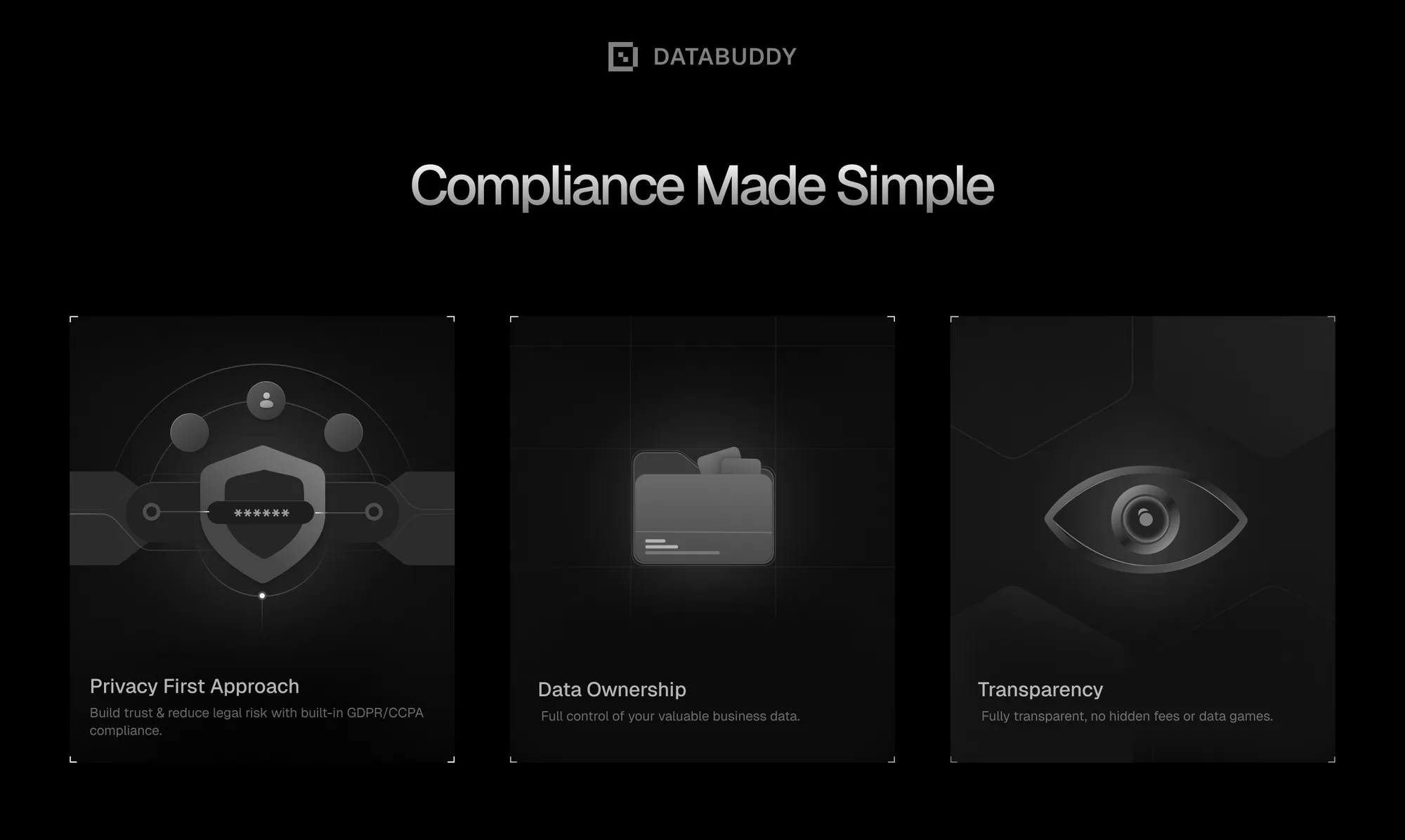 Compliance